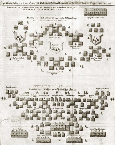Plan over slaget ved White Mountain, fra Theatrum Europaeum af Matthaus Merian