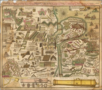 Allegorisk kort fra 1720 af Seutter, der viser krigskunst til lands og til vands af Matthäus Seutter