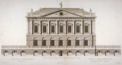 Højde af Buckingham House, St James