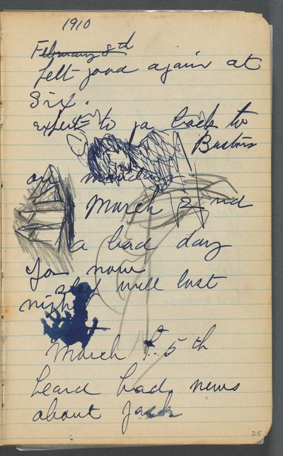 Skitsebog, side 025: Noter med sejlbåde og figurer af Maurice Prendergast