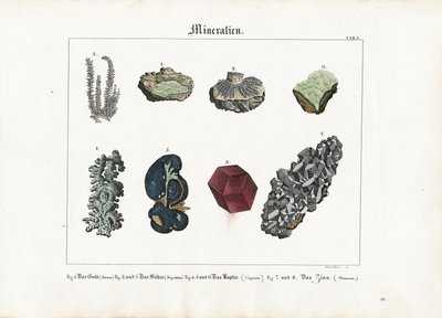 Metalliske mineraler og krystaller af Meno Haas