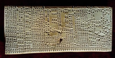 Orientalsk antikvitet: medicinsk tavle indgraveret med kileskrift udfærdiget efter en leverundersøgelse for præsager. Periode Seleucid og Parthe (omkring 300 f.Kr. -200 e.Kr.). Fra Mesopotamien. Paris, Louvre-museet af Mesopotamian Mesopotamian