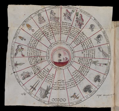 MS Hunter 242, indstik fol.177-178 (pen & blæk på papir) af Mexican School