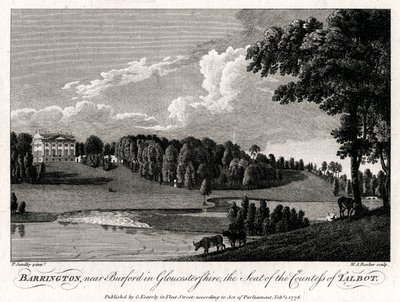 Barrington, nær Burford i Gloucestershire, sæde for grevinden af Talbot, 1776 af Michael Angelo Rooker