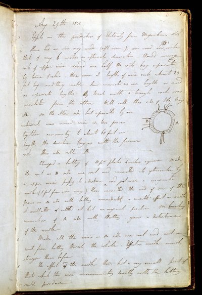 Side fra Michael Faradays dagbog, hvor han nedskrev sin opdagelse af elektromagnetisk induktion, 29. august 1831 (pen og blæk på papir). af Michael Faraday