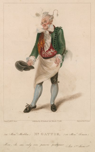 Mr Gattie som Monsieur Morbleu i Monsieur Tonson af Michael William Sharp