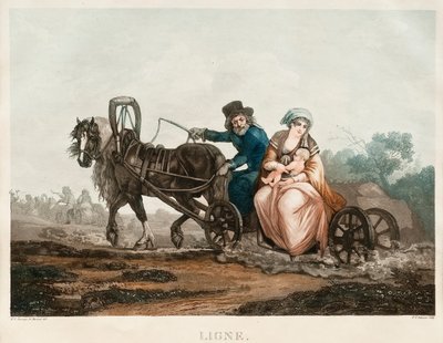 Slædekørsel, 1830-1840