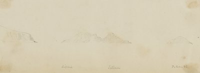 Lipari-øerne af Miner Kilbourne Kellogg