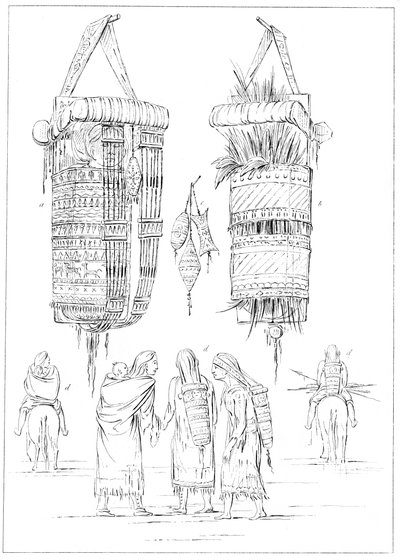 En Sioux-vugge og måder at bære deres børn på, 1841. af Myers and Co