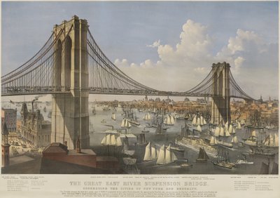 The Great East River Suspension Bridge: Forbinder byerne New York og Brooklyn af Currier and Ives