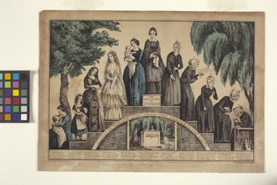 Kvindens liv og alder/stadier af kvindens liv fra vugge til grav (håndkoloreret litografi) af N. and Ives J.M. (1824 95) Currier
