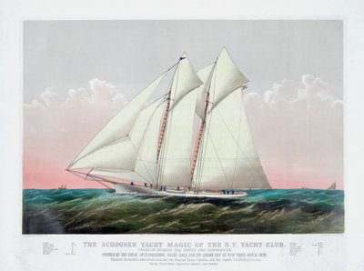 The Schooner Magic of the New York Yacht Club af Currier & Ives af Currier and Ives