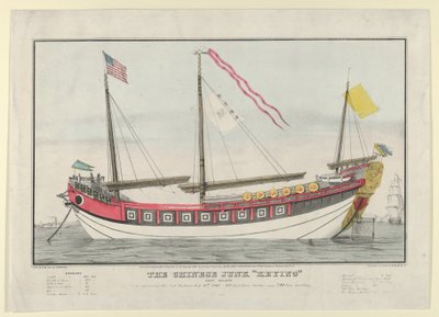 Den kinesiske Junk Keying-Captain Kellett-Da hun dukkede op i New Yorks havn den 13. juli, 1..., 1847. af Nathaniel Currier