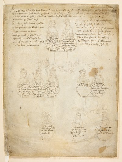 Bomuld Julius E. IV, art. 6, f.28, Descendants of Countess Anne of Warwick, fra The 