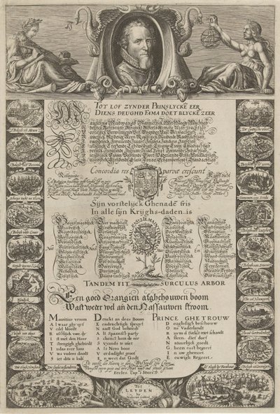 Allegorisk portræt til ære for prins Maurits, 1612 af Nicolaes van Geelkercken