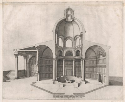 Mirror of Roman Magnificence: Lateranens indre, 16. århundrede., 16. århundrede. af Nicolas Beatrizet