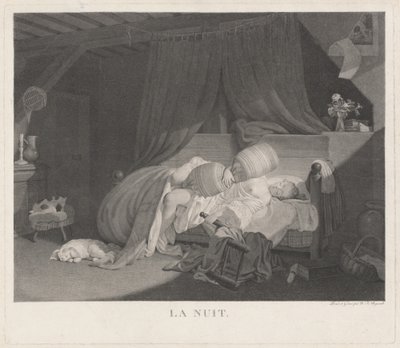 La Nuit Night, 1780