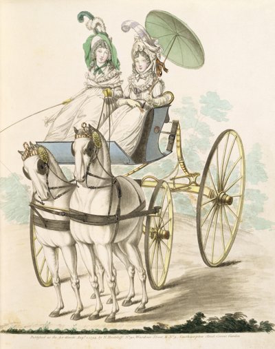 To damer, en negligee, tager en luftning i en phaeton, fra Nikolaus Heideloff