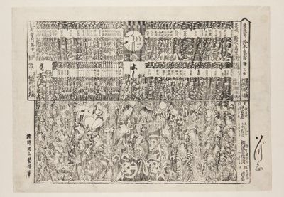 Playbill for sæsonåbningsprogram (Kaomise banzuke) (træblok i farver) af Okayama Shigenobu