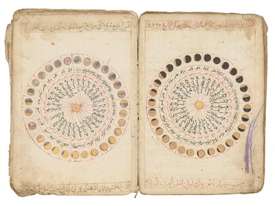 Bajis Fromm, "Bogen om arrangørens rolle i at gå på "Zam" af Kamil Al-Din Abu Salim Muhammad mellem Talha Al-Qurashi Al-Adawi Al-Rasbi Al-Halabi af Ottoman School
