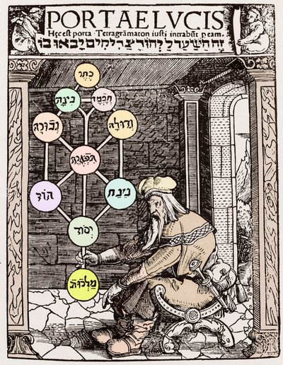 Sephirot Livets træ af Paolo Riccio
