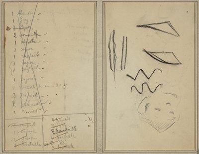 Neige (sne); Rejseplan [recto] af Paul Gauguin