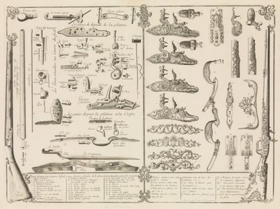 Gravering af skydevåbendele, ca. 1750., ca. 1750. af Perrier