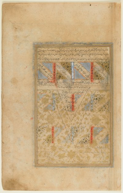 Folio fra en Rawdat al-safa (Renhedens Have) af Mirkhwand (d.1498) Shiraz, Iran, Safavid-periode, 1571-72 (ugennemsigtig akvarel, blæk og guld på papir) af Persian School