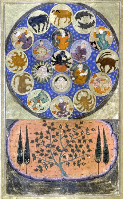 Persisk stjernetegn - miniature af Persian School