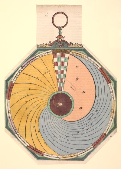 Volvelle for at vise, hvordan man finder det tidspunkt i timer og minutter, hvor månen når et af sine aspekter. Skiven er fast og aflæses af en tråd i midten. af Petrus Apianus