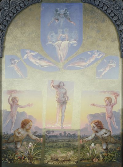 En undersøgelse til anden version af 