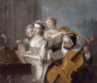 The Sense of Hearing, ca. 1744-7 (olie på lærred) af Philippe Mercier