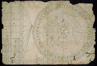 Aztekisk kalender, mellem 1655 og 1660 af Pre Columbian art