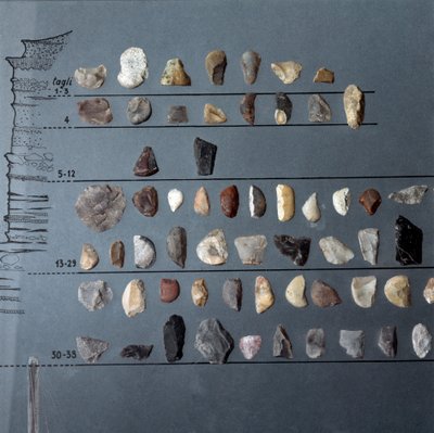 Forhistorie, kultur i Pontiniano: sten og flint (litisk produktion) fra Moscerini-hulen, Lazio. Stenalderen. Øvre palæolitikum. Rom, Luigi Pigorini Nationalmuseum for forhistorisk etnografi af Prehistoric Prehistoric