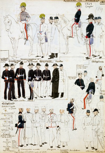 Uniformer af hertugdømmet Modena i 1849, tallerken fra Cenni Codex samling af militærskitser i akvarel af Quinto Cenni
