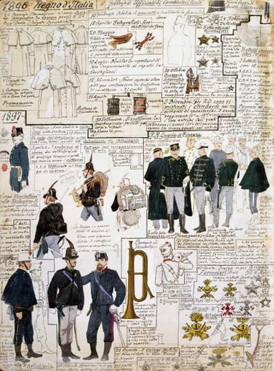 Uniformer af Kongeriget Italien mellem 1896 - 1897, plade fra Cenni Codex, samling af militærskitser i akvarel af Quinto Cenni