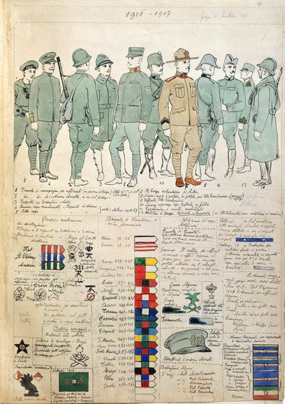 Uniformer of Kingdom of Italy af Quinto Cenni, Farveplade af Quinto Cenni