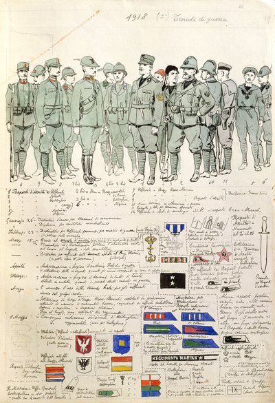 Uniformer of Kingdom of Italy af Quinto Cenni, Farveplade af Quinto Cenni
