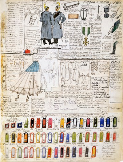 Uniformer af Kongeriget Italien i 1900-1901, plade fra Cenni Codex, samling af militærskitser i akvarel af Quinto Cenni