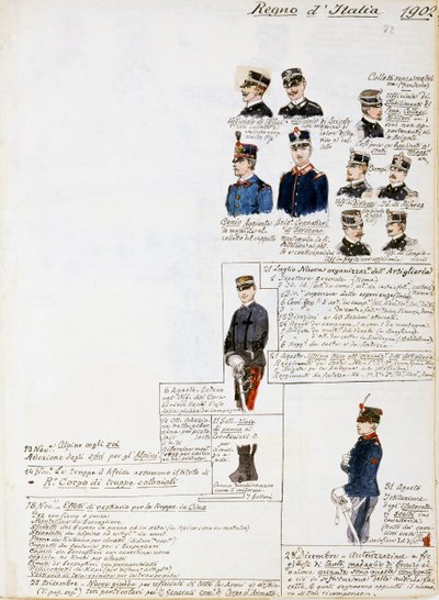 Uniformer fra Kongeriget Italien i 1902, plade fra Cenni Codex, samling af militærskitser i akvarel af Quinto Cenni