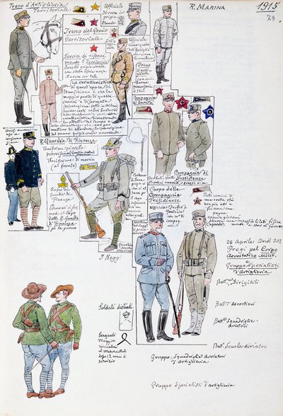 Uniformer af Kongeriget Italien i 1915, plade fra Cenni Codex, samling af militærskitser i akvarel af Quinto Cenni