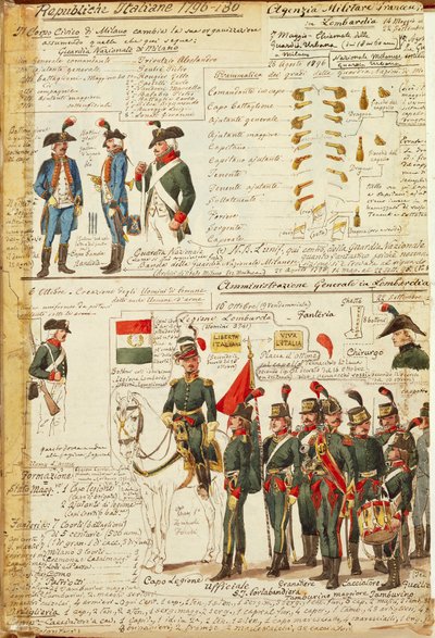 Uniformer fra Milanos nationalgarde. Farveplade af Cenni Quinto af Quinto Cenni