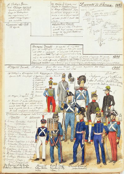 Diverse uniformer fra hertugdømmet Parma fra 1845. Farveplade af Cenni Quinto af Quinto Cenni