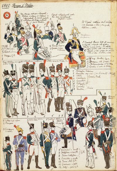Diverse uniformer fra Kongeriget Italien fra 1807. Farveplade af Cenni Quinto af Quinto Cenni