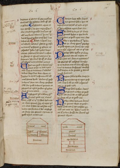 Blæktegninger af Noahs Ark og dekorerede initialer med pen-blomstrende i bog 2., midten af 1400-tallet (pergament) af Ranulf Higden