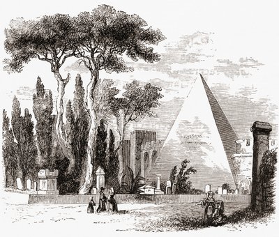 Den protestantiske kirkegård og Cestius