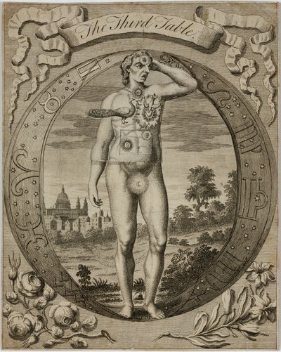 Astrologisk bord, ca 1780