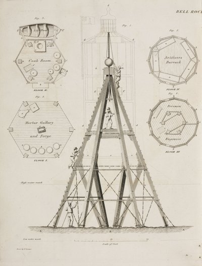 Beacon House på Bell Rock, ca 1807 af John Pardon