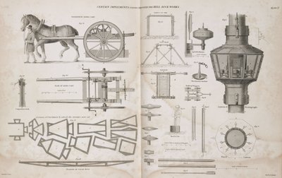 Genstande brugt under opførelsen af Bell Rock Lighthouse, c 1810 af John Pardon