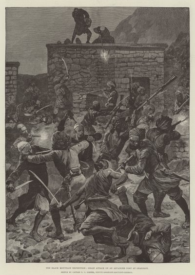 The Black Mountain Expedition, Ghazi angreb på en avanceret post ved Ghazikot af Richard Caton Woodville junior